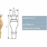 Piede in Legno Ontano per Restauro Spinotto Ø22 mm.80x225h  |  Cof