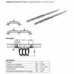 Guide Tavolo Apertura Centrale 2 Allunghe Portata kg.90 mm.710/1620 | Hafele