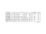 Guide con Sfere per Cassetto Estrazione Totale Soft 53,1x19,1h Portata kg.55 Zincato mm.450  Accuride - immagine 4