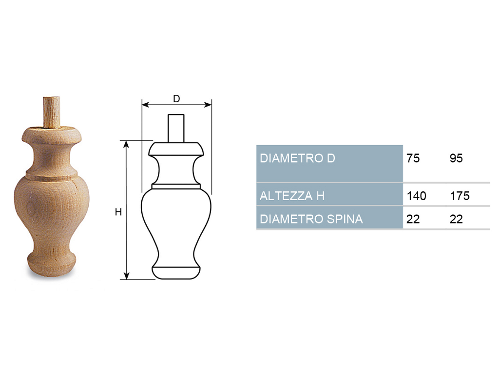 cof031517007560.png PIEDE IN LEGNO ONTANO PER RESTAURO SPINOTTO Ø22 mm.75-95 | COF - immagine 1